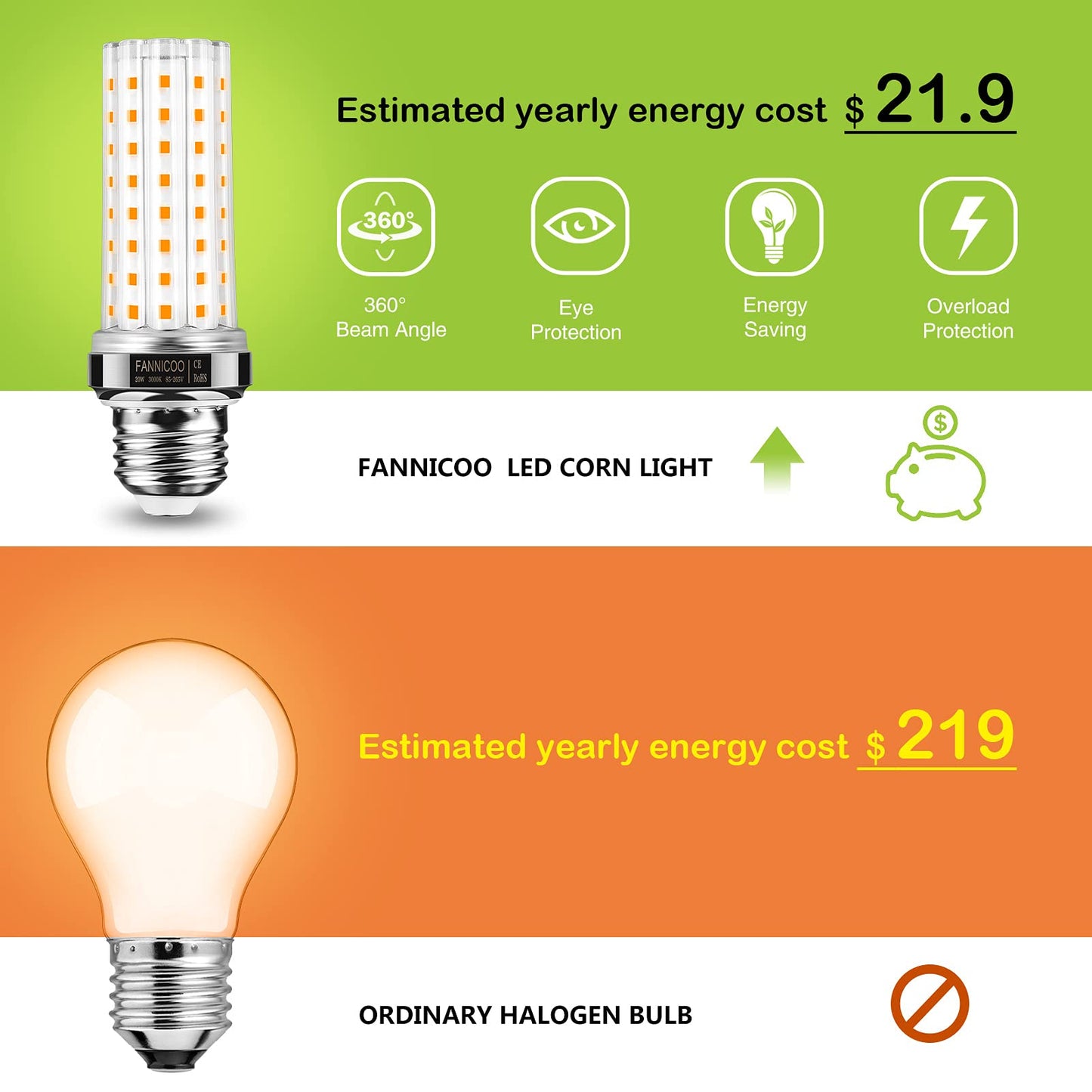 LED Corn Light Bulb 150W Equivalent 2000 Lumen 6500K Cool Daylight White 20W E26/E27 Base Non-dimmable Ceiling Fan Corn Lighting for Home Garage Warehouse Indoor LED Corn Bulbs Pack of 4