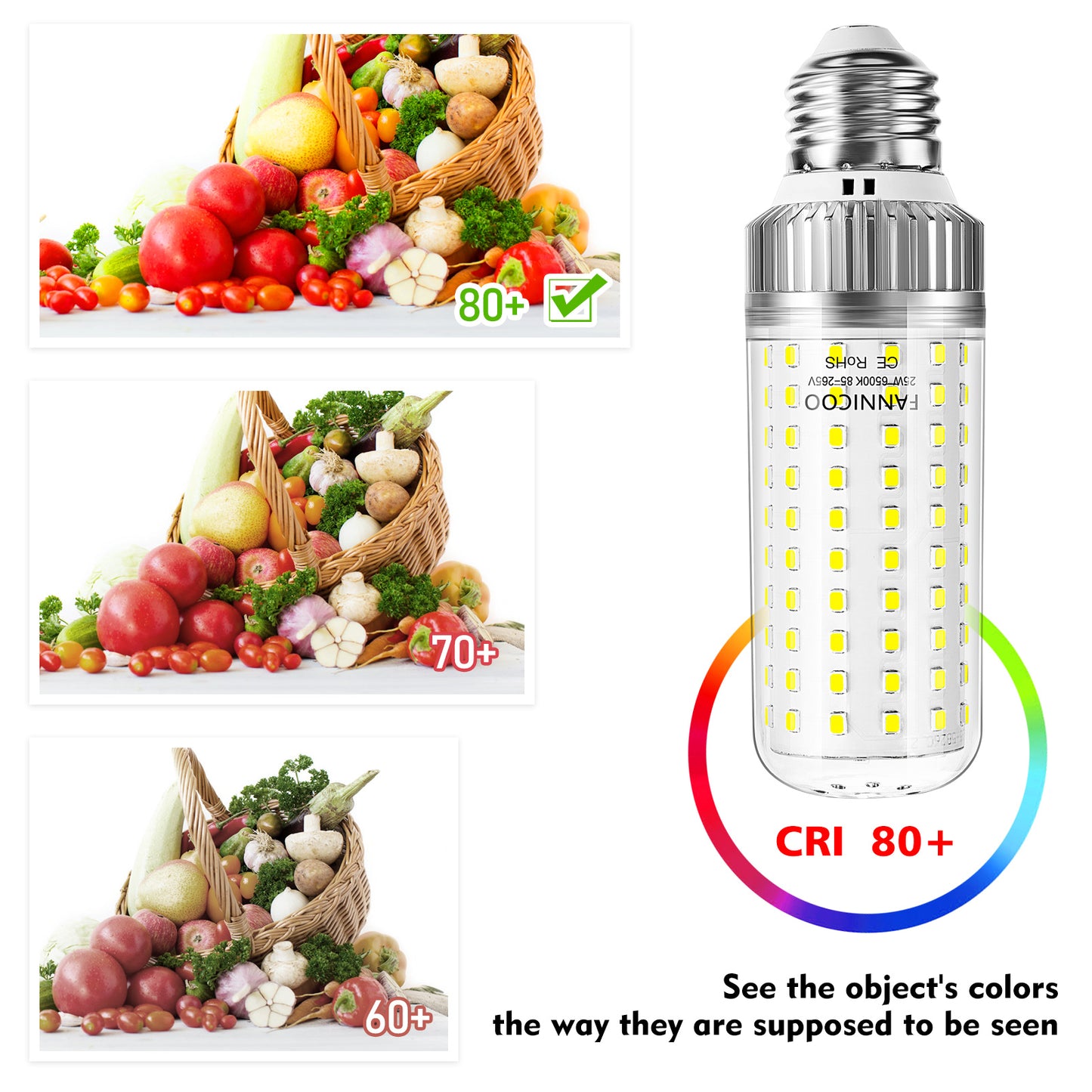 E26 LED Bulb,25W LED Corn Light Bulb 200W Equivalent 6500K Cool Daylight White 2500LM Non-dimmable Flicker Free Ceiling Fan LED Corn Bulb for Indoor Outdoor Home Garage Pack of 3